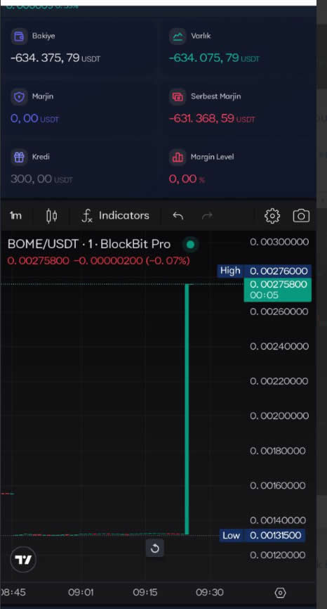 blockbitpro1 | Savun Hukuk Danışmanlık