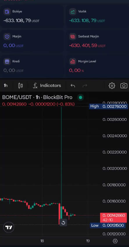 blockbitpro2 | Savun Hukuk Danışmanlık