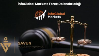 infoGlobal Markets Forex Dolandiriciligi | Savun Hukuk Danışmanlık