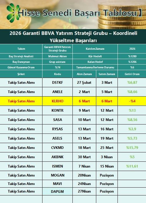 garanti bbva adi kullanilarak 8 | Savun Hukuk Danışmanlık