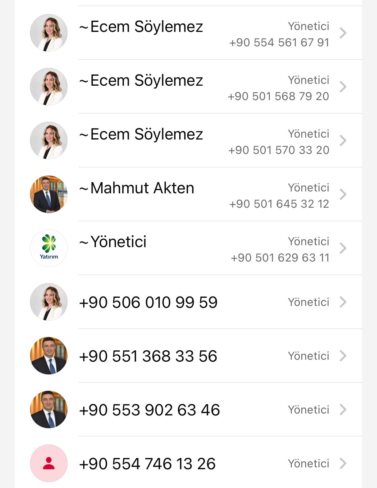 Garanti BBVA Hisse Yatırım ve Whatsapp Dolandırıcılığı 14 Veri Odaklı Trader Kulübü Pro B-92 Telegram