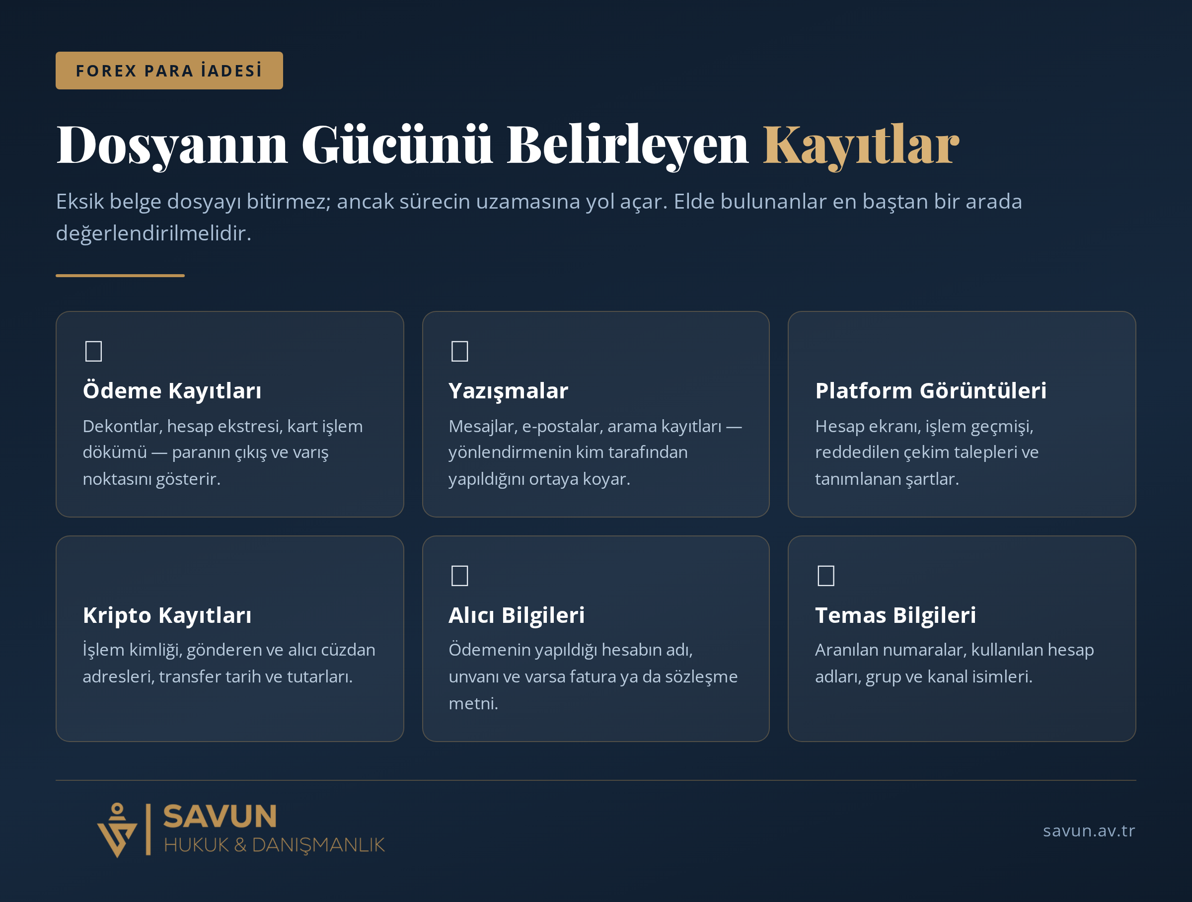 Forex Para İadesi Dosyasında Gerekli Kayıtlar