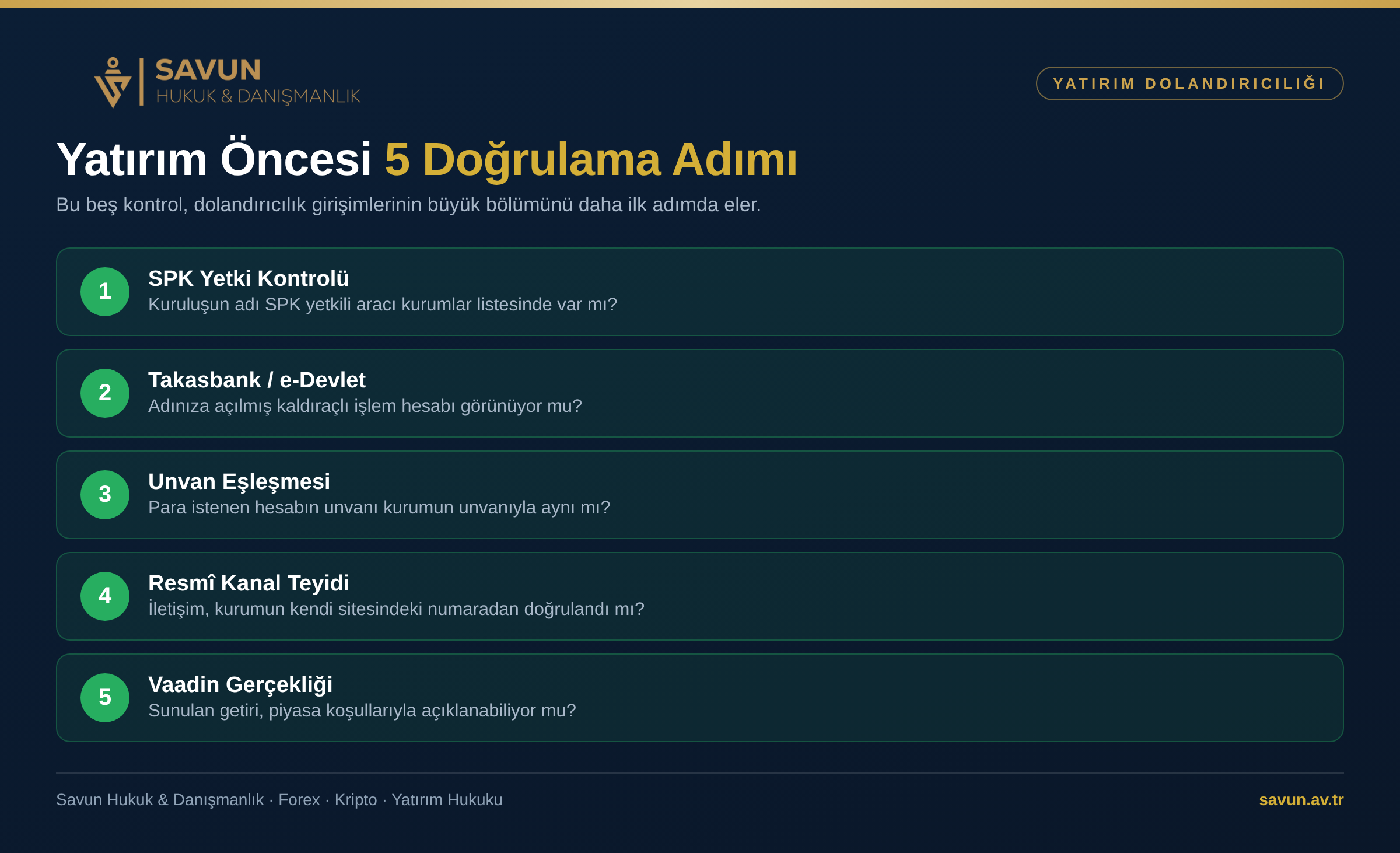 Yatırım ve Finans Dolandırıcılığı ve Çözümü 5 Yatırım Öncesi 5 Doğrulama Adımı