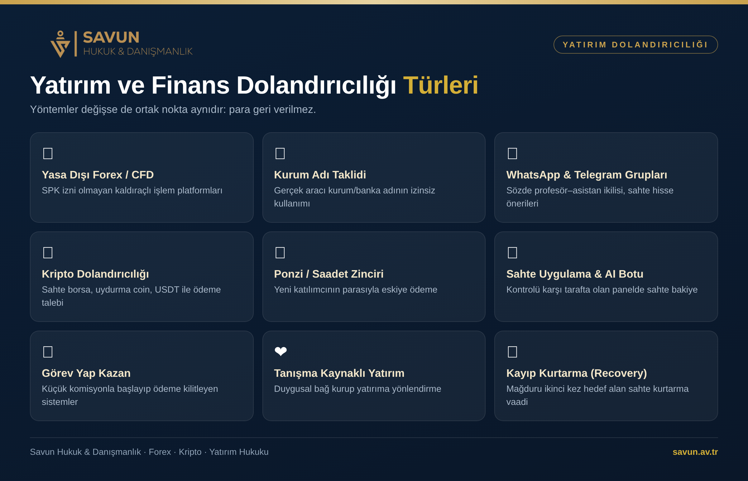 Yatırım ve Finans Dolandırıcılığı ve Çözümü 2 Yatırım ve Finans Dolandırıcılığı Türleri