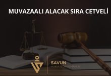 Muvazaalı Alacak ve Sıra Cetveli – Yargıtay 6. HD 2026/186